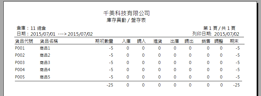 stock checking prnt